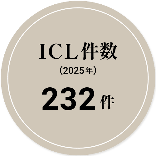 ICL件数 232件 (2025)